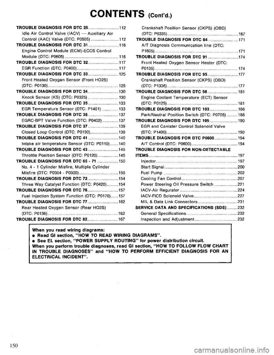NISSAN PRIMERA 1995  Service Repair Manual 150 