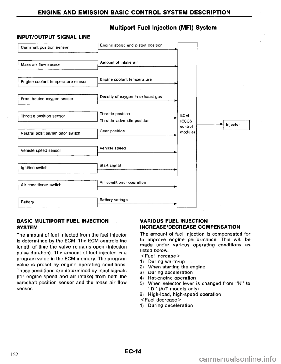 NISSAN PRIMERA 1995  Service Repair Manual 162 