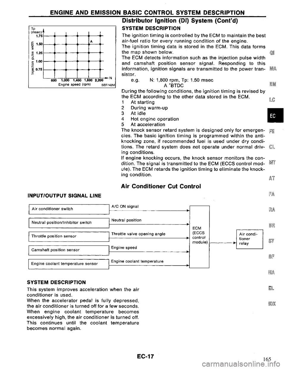 NISSAN PRIMERA 1995  Service Repair Manual 165 