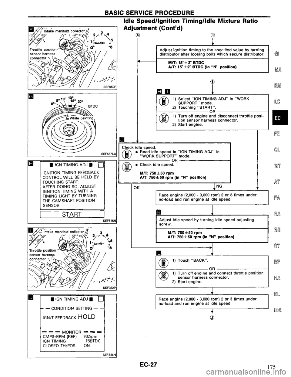 NISSAN PRIMERA 1995  Service Repair Manual 175 