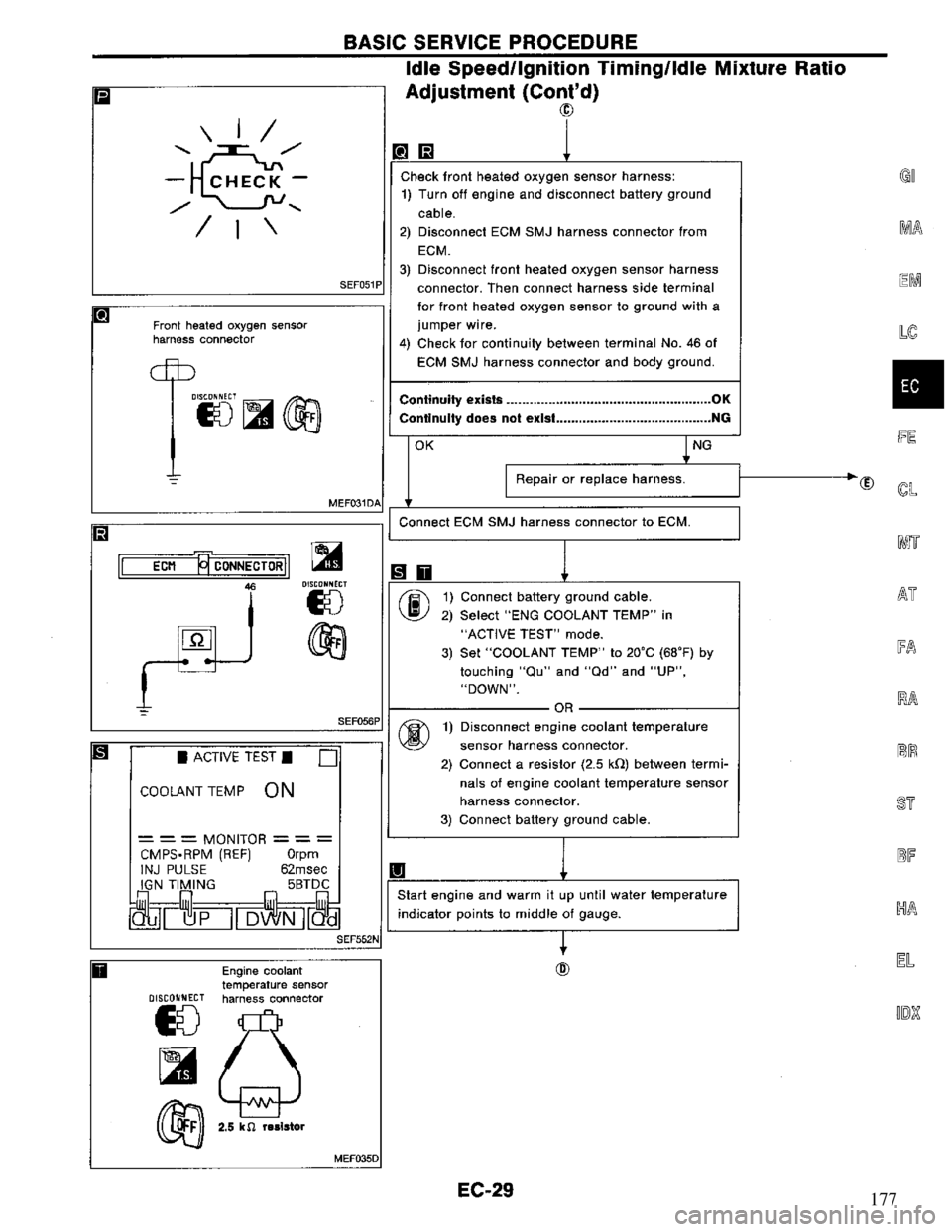 NISSAN PRIMERA 1995  Service Repair Manual 177 