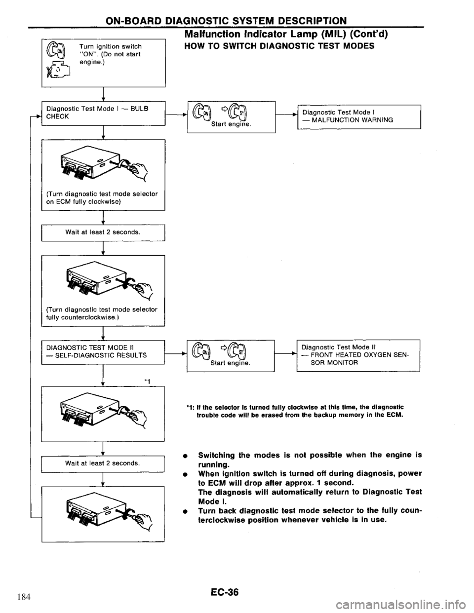 NISSAN PRIMERA 1995  Service Repair Manual 184 
