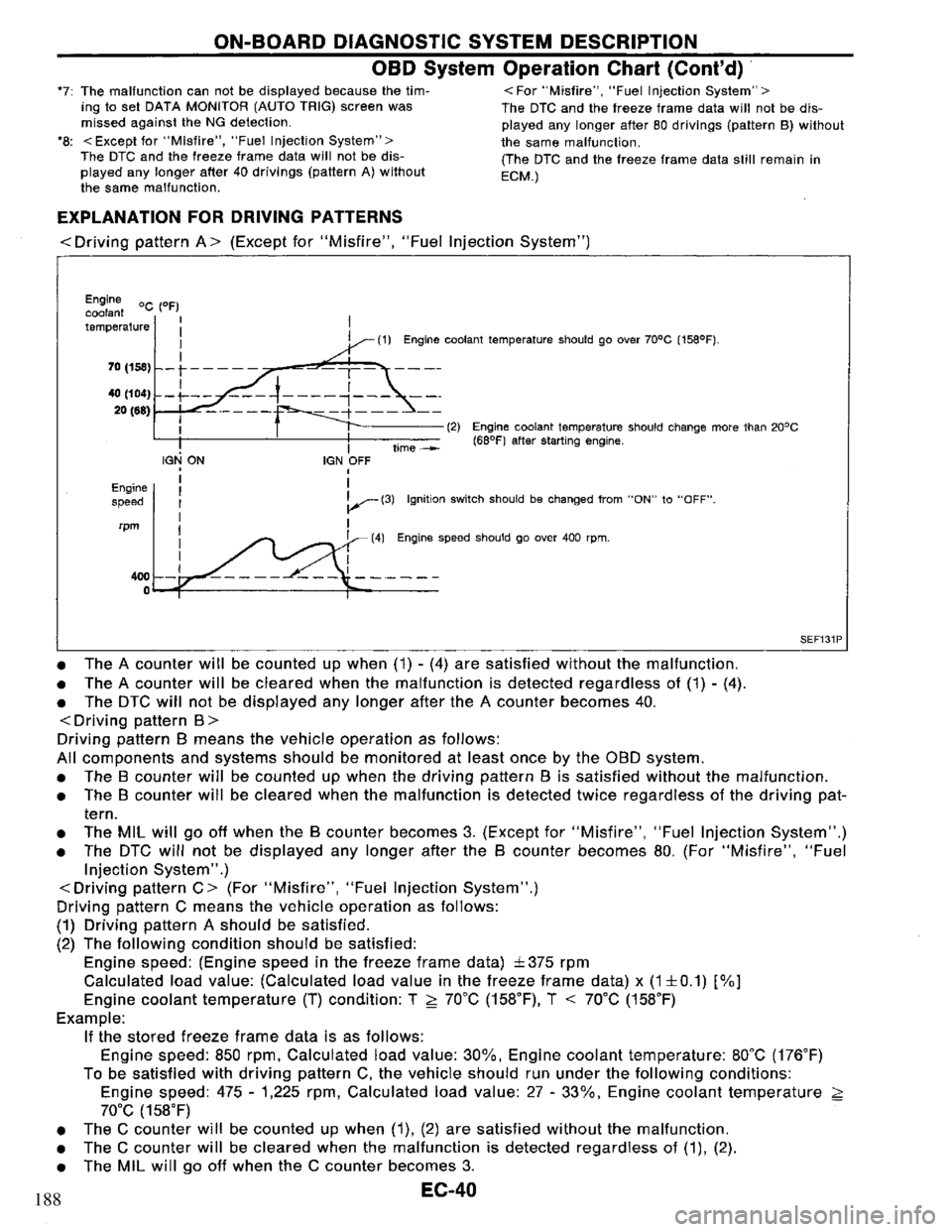 NISSAN PRIMERA 1995  Service Repair Manual 188 