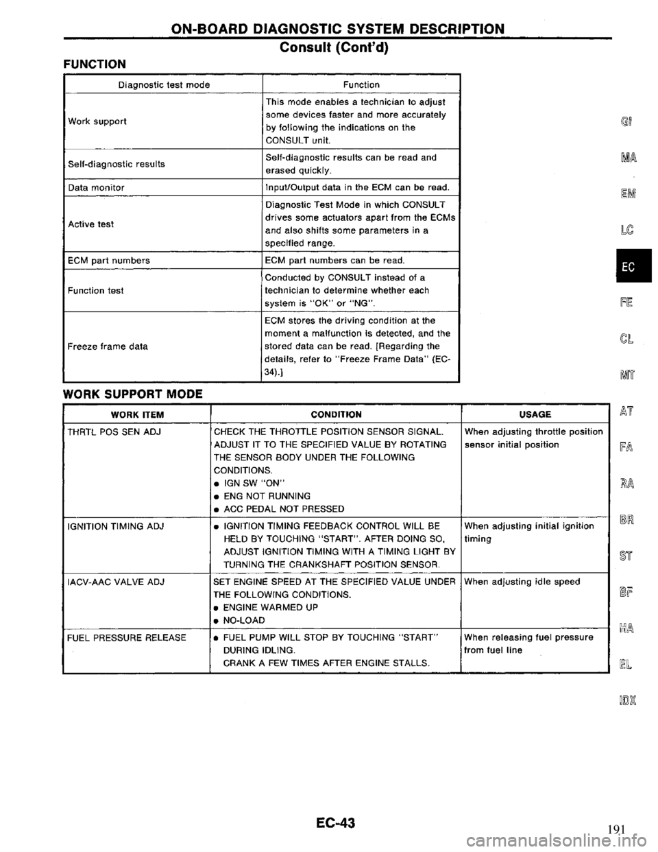 NISSAN PRIMERA 1995  Service Repair Manual 191 