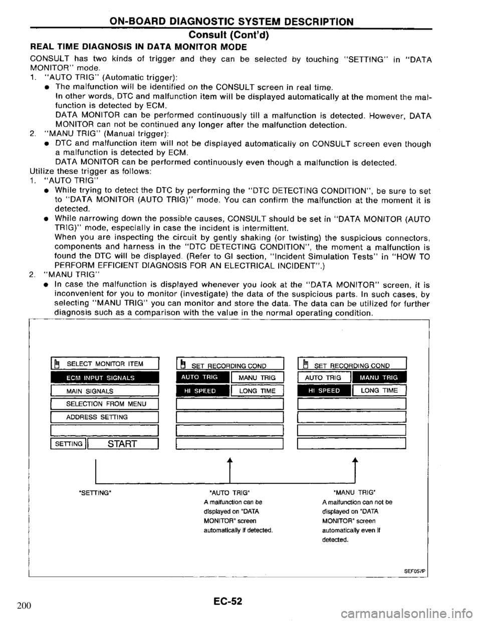 NISSAN PRIMERA 1995  Service Repair Manual 200 