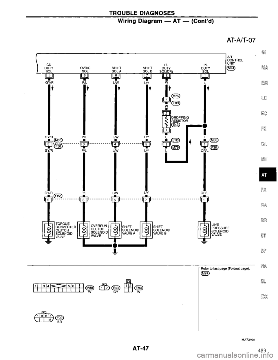 NISSAN PRIMERA 1995  Service Repair Manual 483 