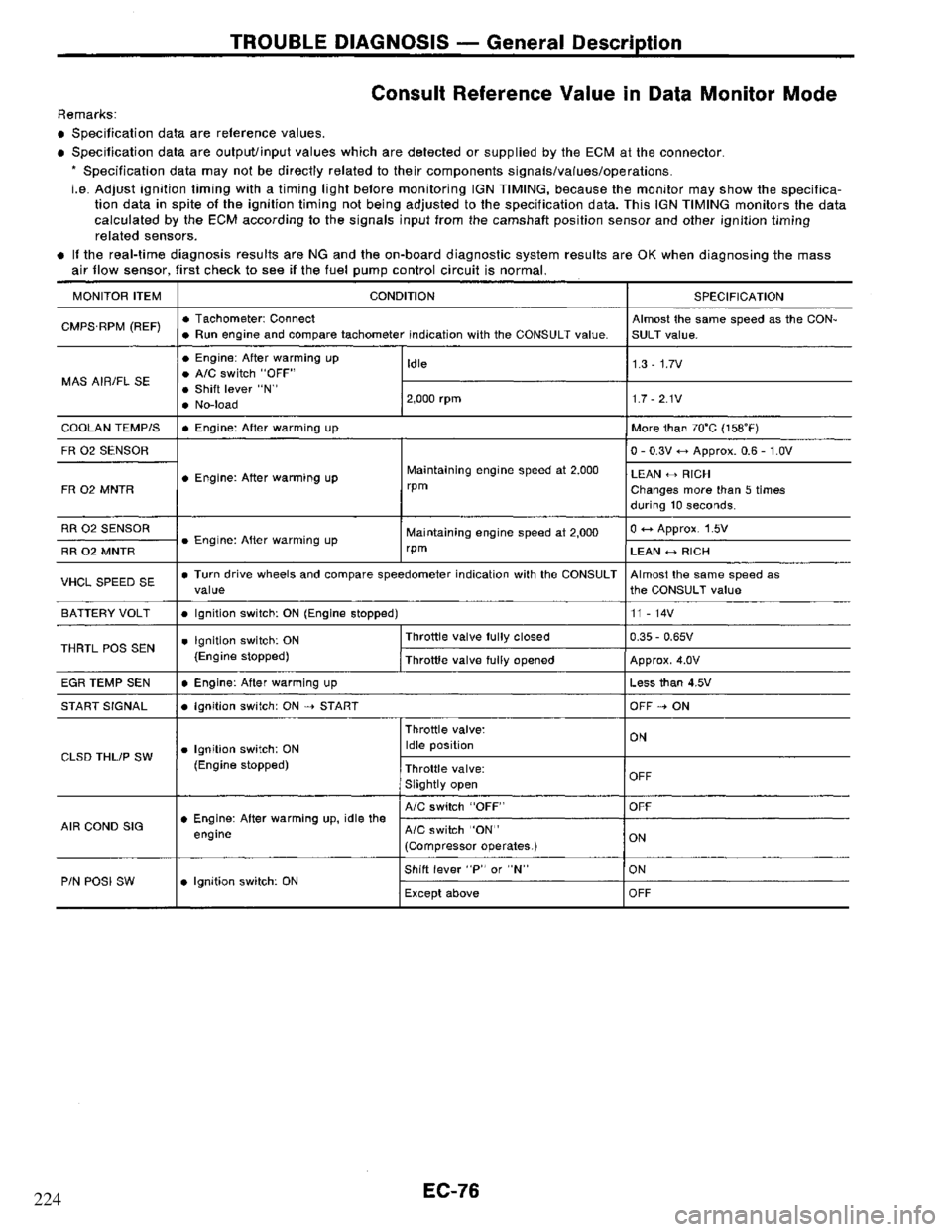 NISSAN PRIMERA 1995  Service Repair Manual 224 