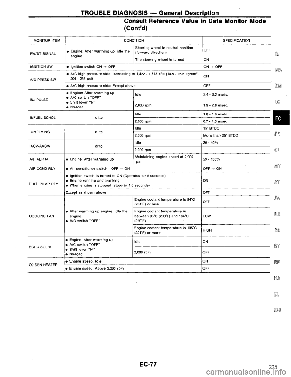 NISSAN PRIMERA 1995  Service Repair Manual 225 