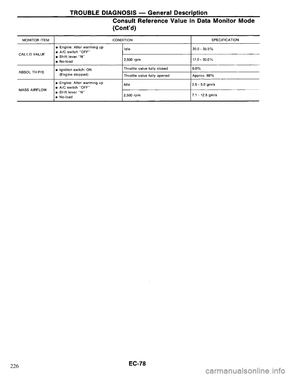 NISSAN PRIMERA 1995  Service Repair Manual 226 