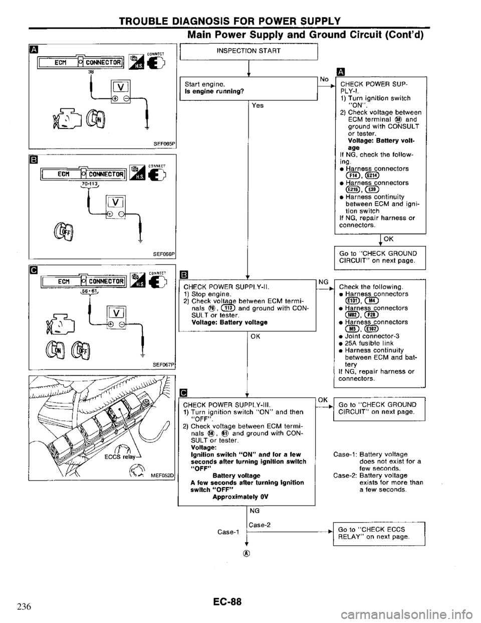 NISSAN PRIMERA 1995  Service Repair Manual 236 