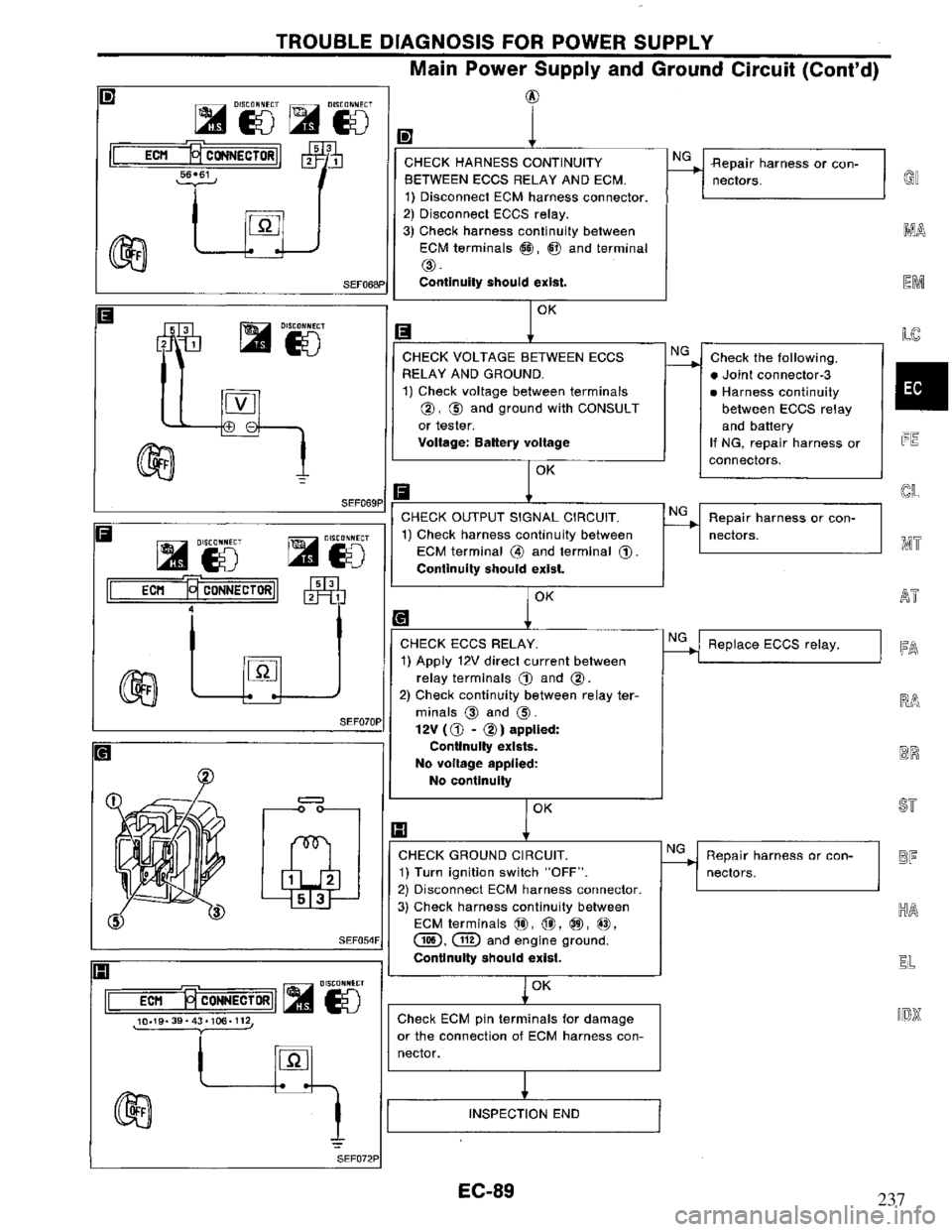 NISSAN PRIMERA 1995  Service Repair Manual 237 