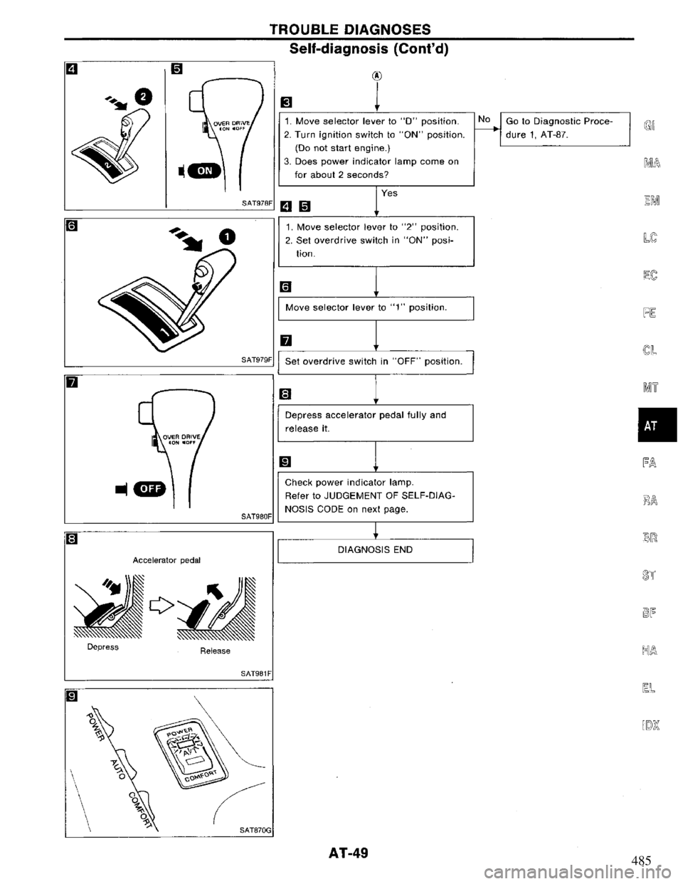 NISSAN PRIMERA 1995  Service Repair Manual 485 