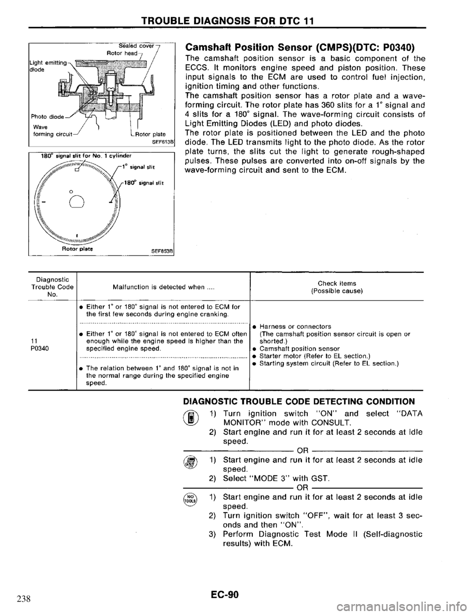 NISSAN PRIMERA 1995  Service Repair Manual 238 