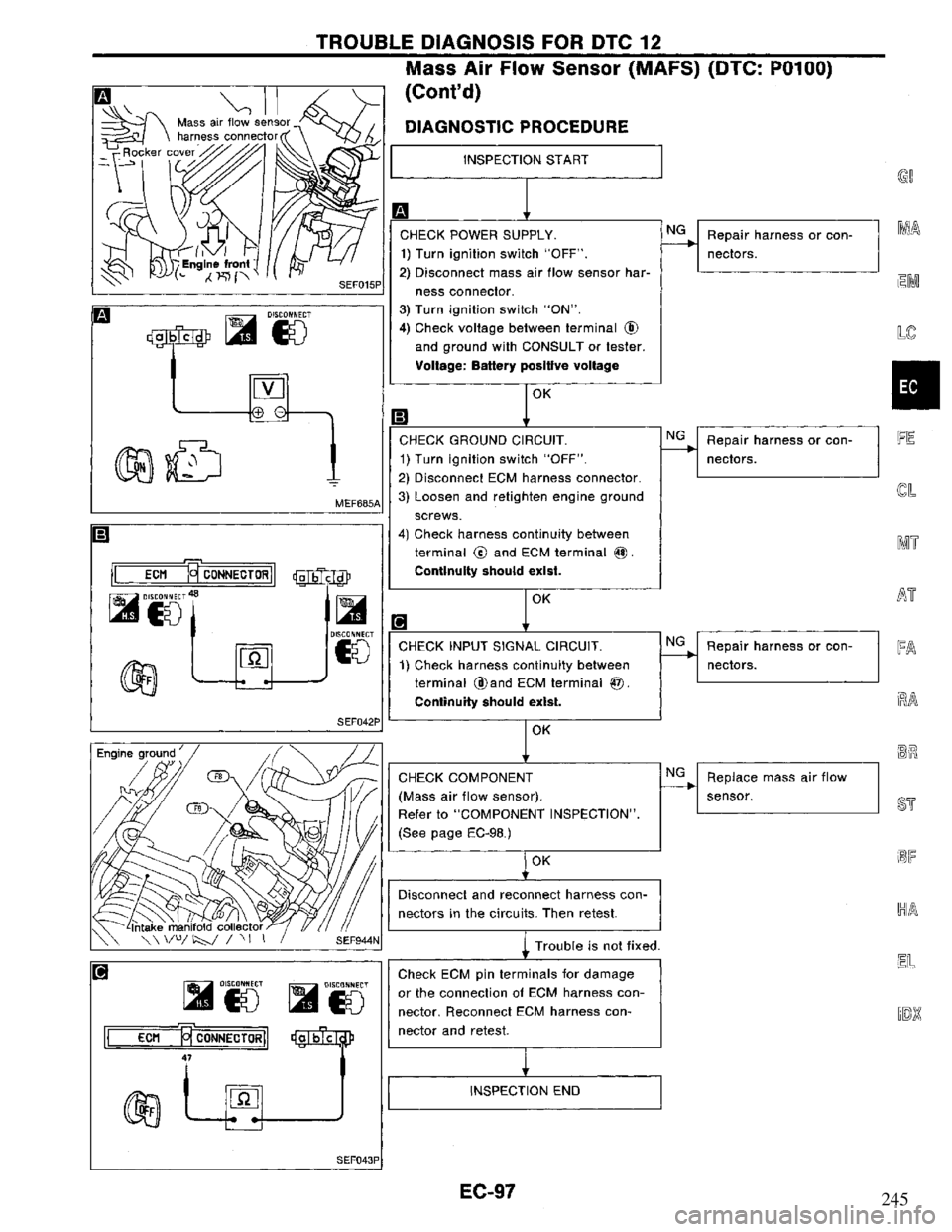 NISSAN PRIMERA 1995  Service Repair Manual 245 
