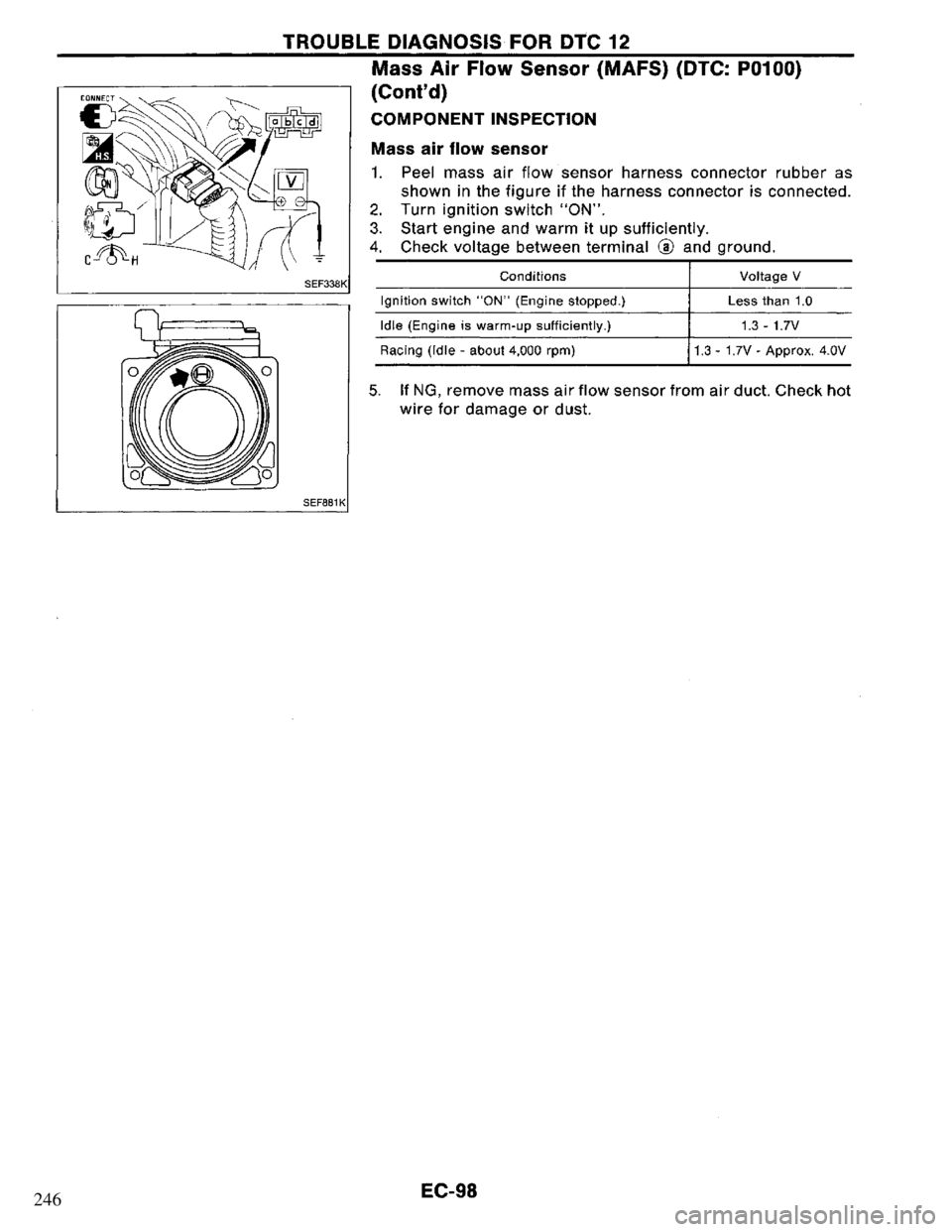 NISSAN PRIMERA 1995  Service Repair Manual 246 