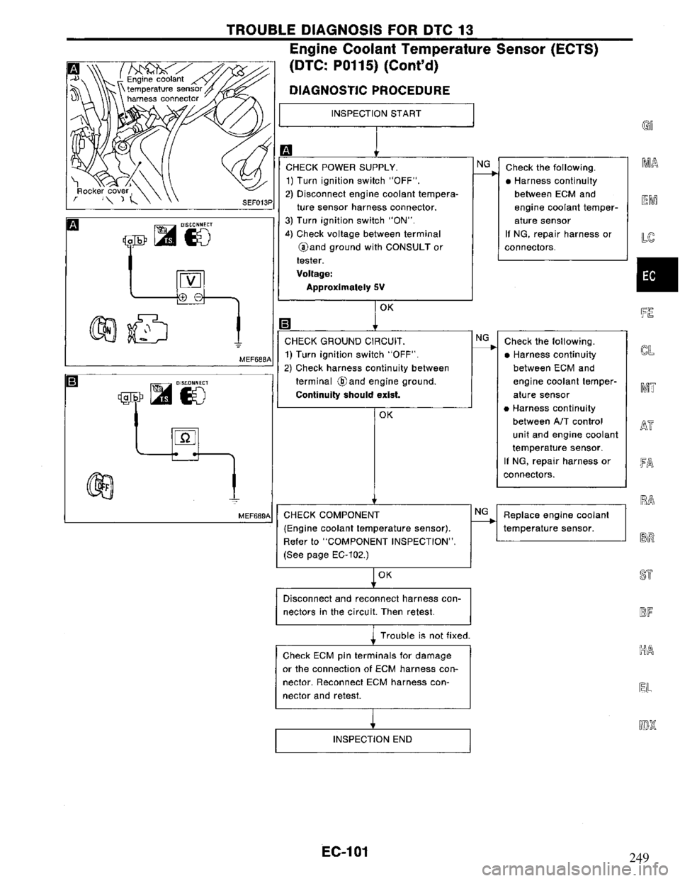 NISSAN PRIMERA 1995  Service Repair Manual 249 