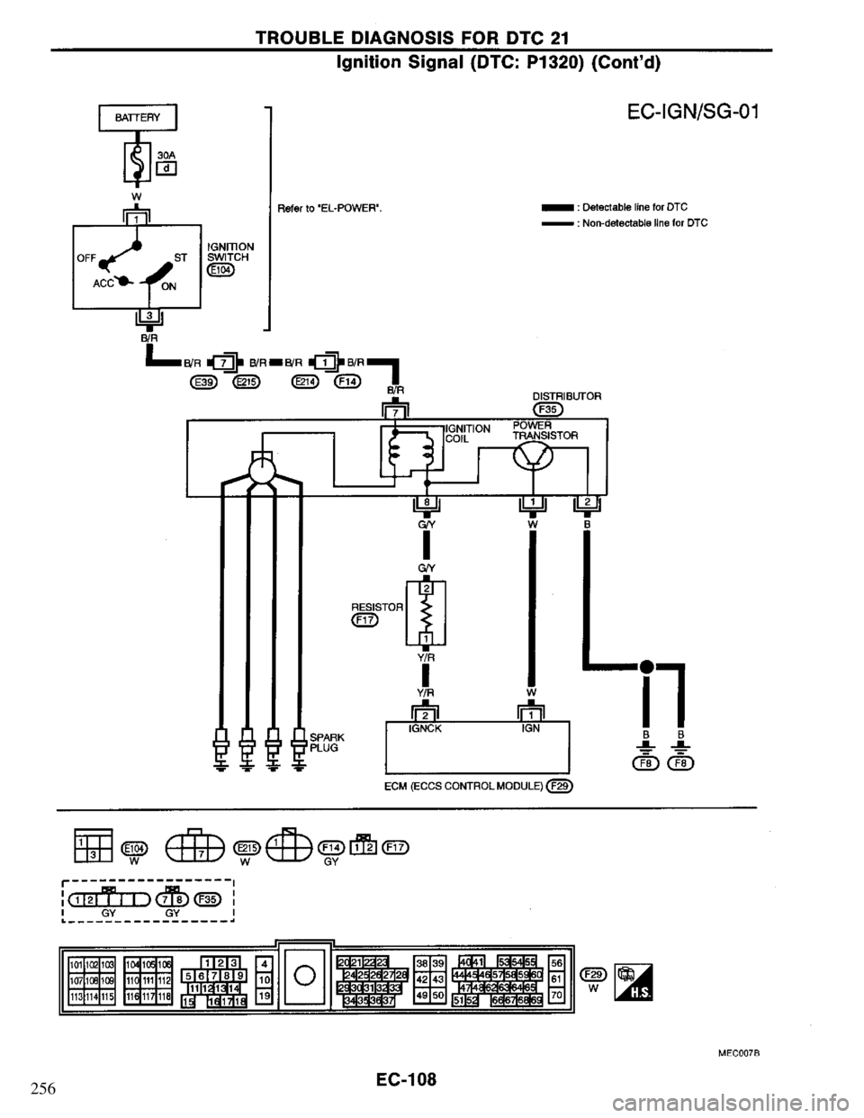 NISSAN PRIMERA 1995  Service Repair Manual 256 