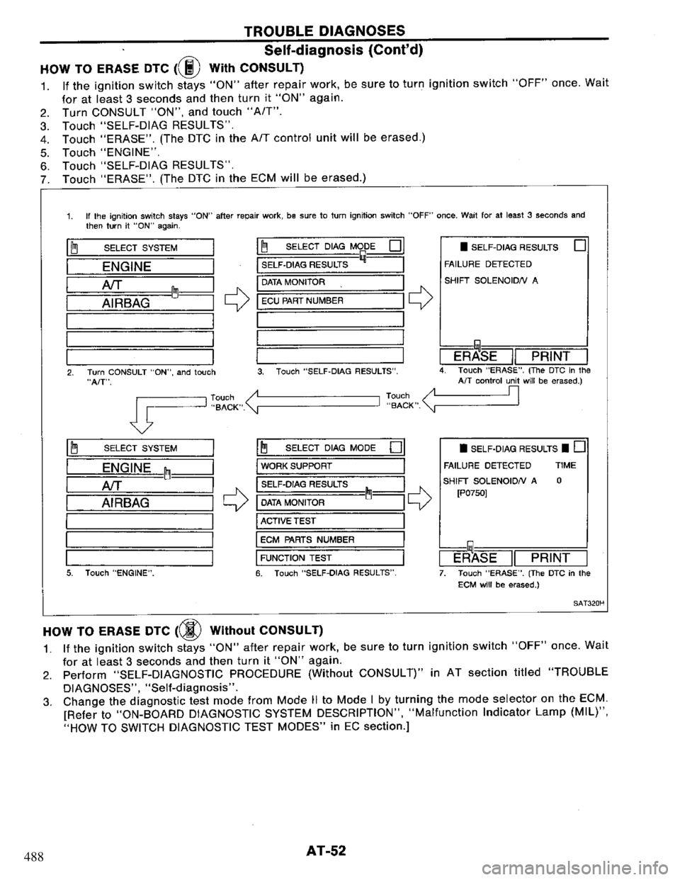 NISSAN PRIMERA 1995  Service Repair Manual 488 