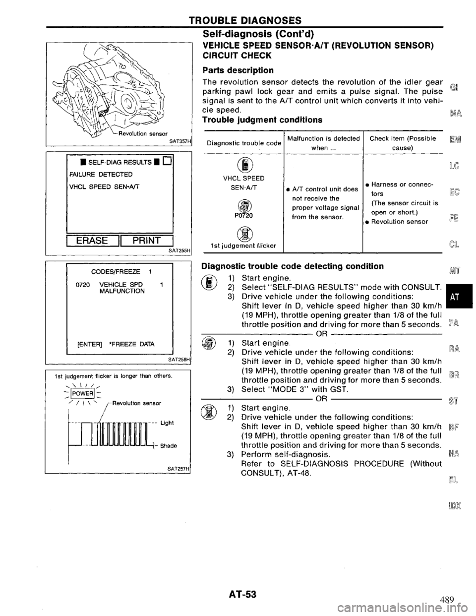 NISSAN PRIMERA 1995  Service Repair Manual 489 