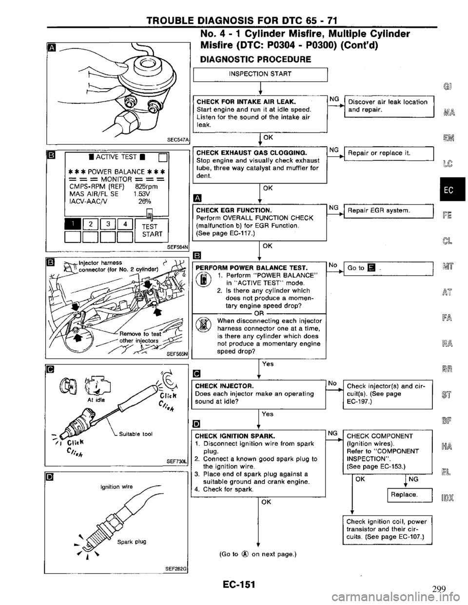 NISSAN PRIMERA 1995  Service Repair Manual 299 