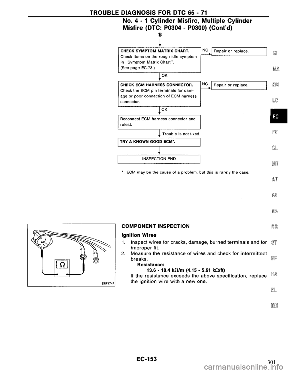 NISSAN PRIMERA 1995  Service Repair Manual 301 