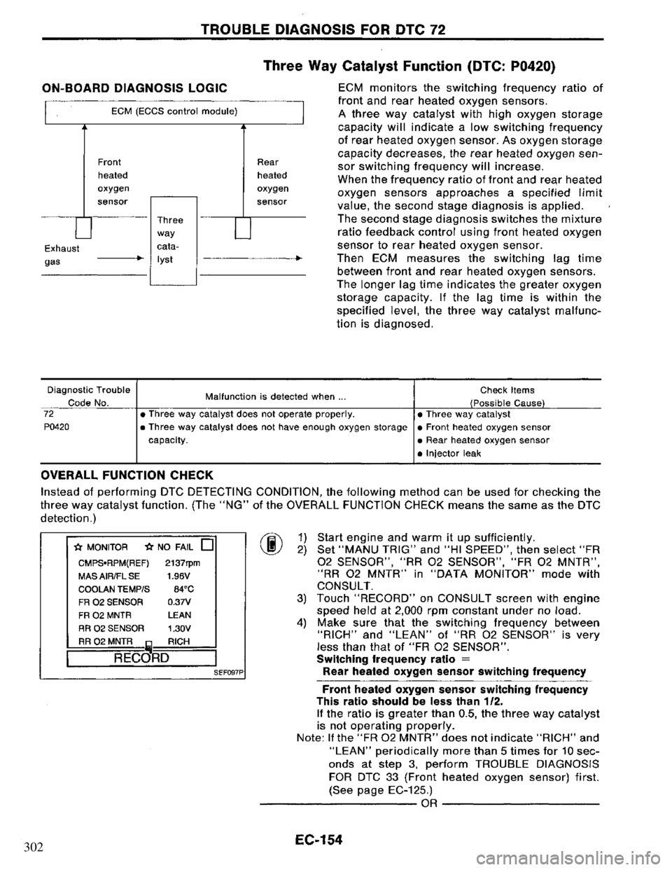 NISSAN PRIMERA 1995  Service Repair Manual 302 
