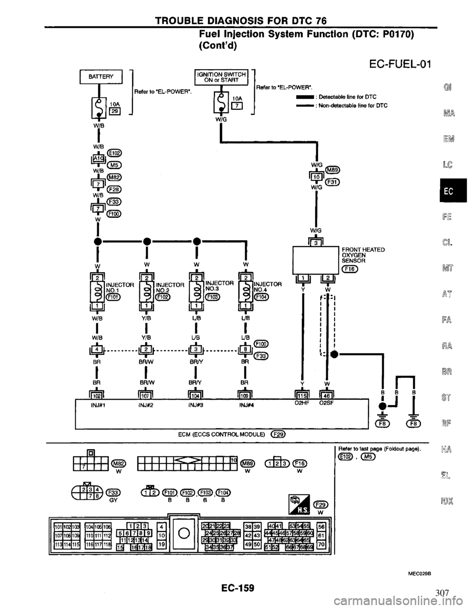 NISSAN PRIMERA 1995  Service Repair Manual 307 