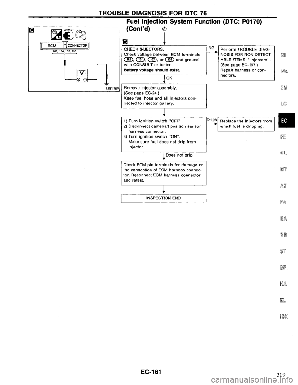 NISSAN PRIMERA 1995  Service Repair Manual 309 
