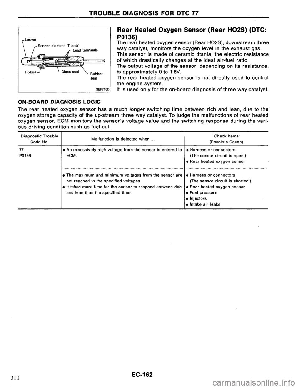 NISSAN PRIMERA 1995  Service Repair Manual 310 