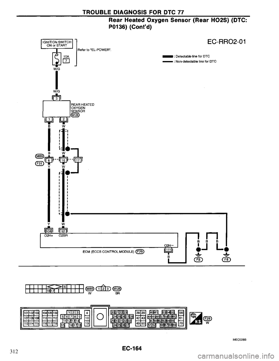 NISSAN PRIMERA 1995  Service Repair Manual 312 
