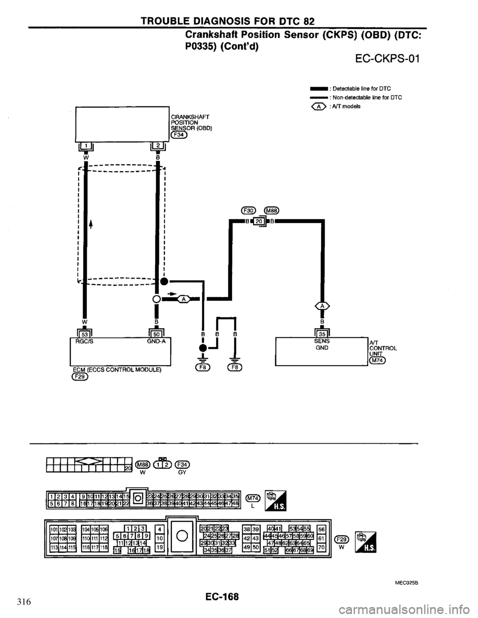 NISSAN PRIMERA 1995  Service Repair Manual 316 