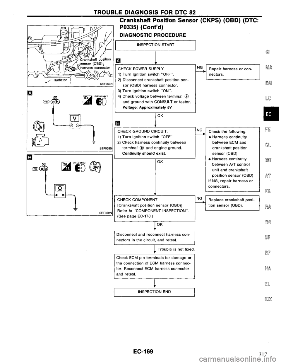 NISSAN PRIMERA 1995  Service Repair Manual 317 