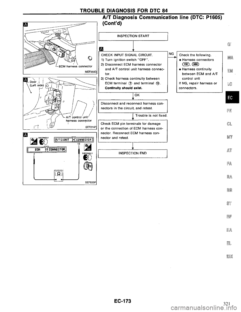NISSAN PRIMERA 1995  Service Repair Manual 321 