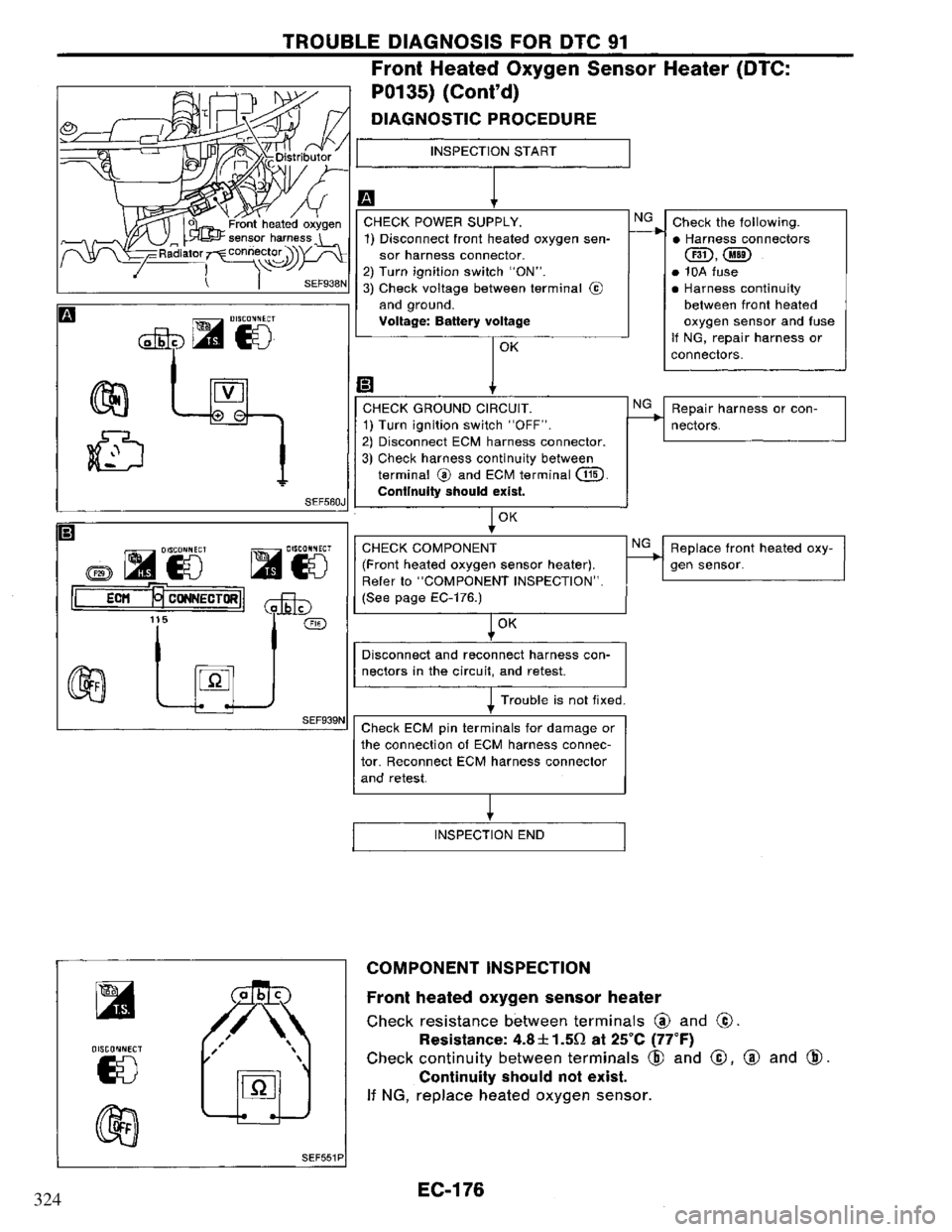 NISSAN PRIMERA 1995  Service Repair Manual 324 