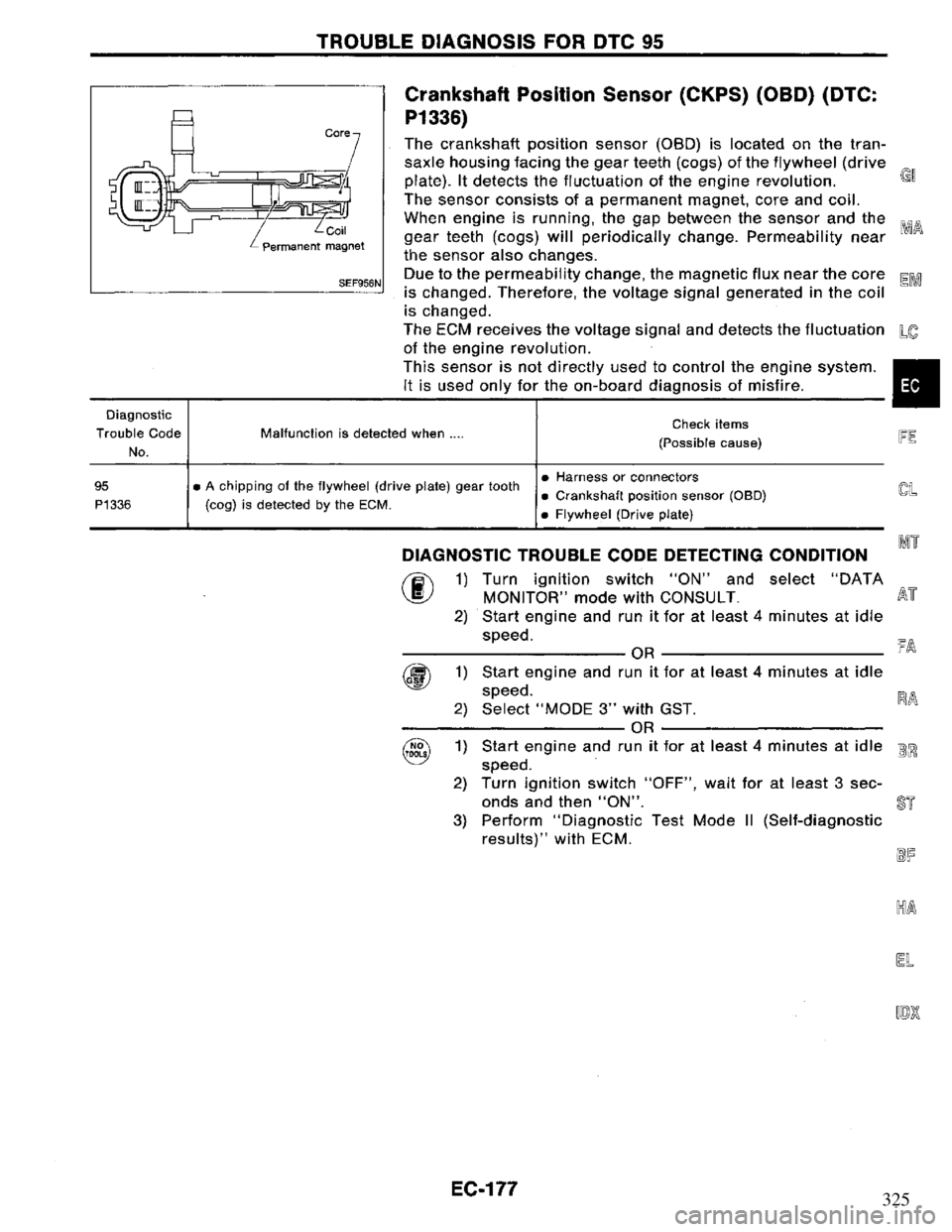 NISSAN PRIMERA 1995  Service Repair Manual 325 