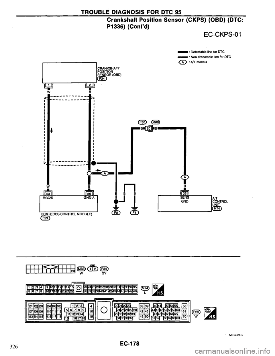 NISSAN PRIMERA 1995  Service Repair Manual 326 