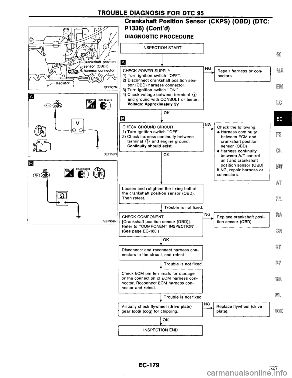 NISSAN PRIMERA 1995  Service Repair Manual 327 