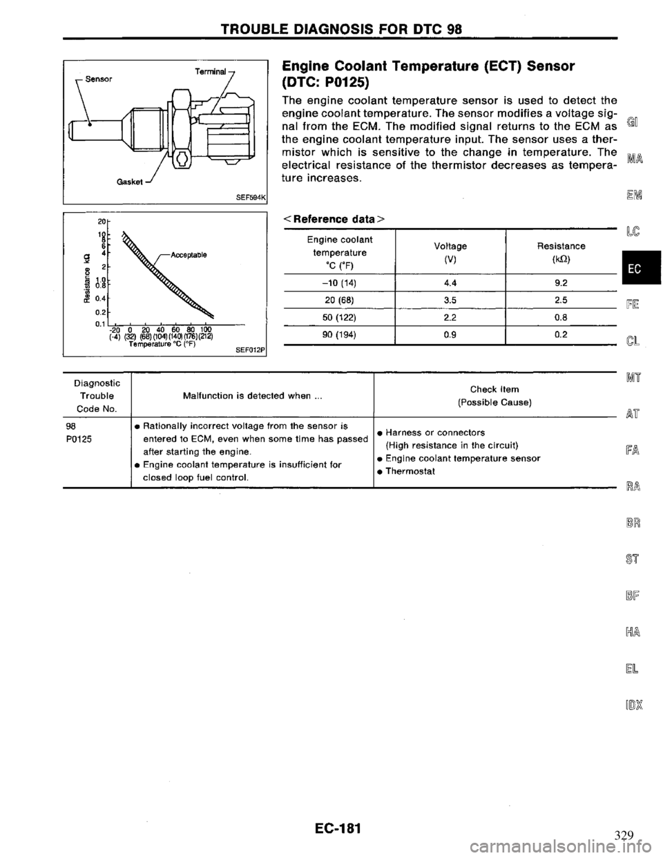NISSAN PRIMERA 1995  Service Repair Manual 329 