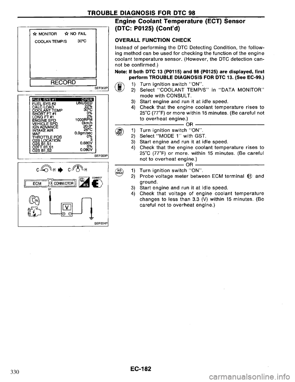 NISSAN PRIMERA 1995  Service Repair Manual 330 
