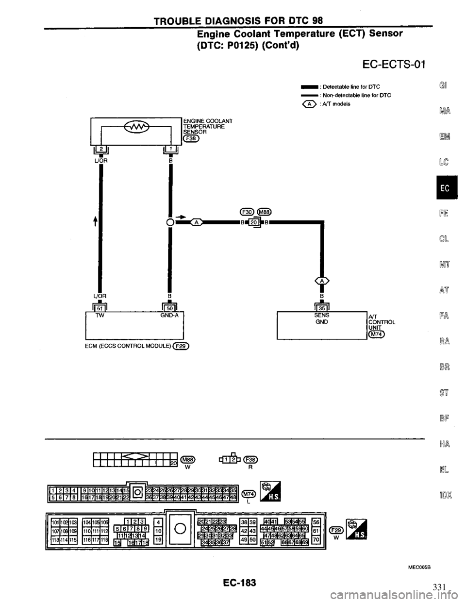 NISSAN PRIMERA 1995  Service Repair Manual 331 