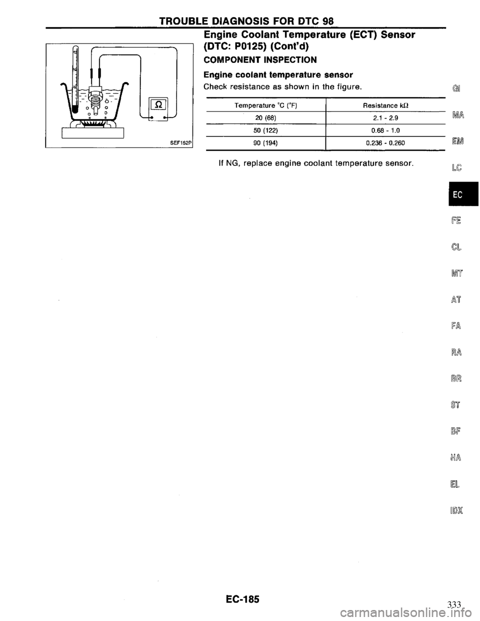NISSAN PRIMERA 1995  Service Repair Manual 333 