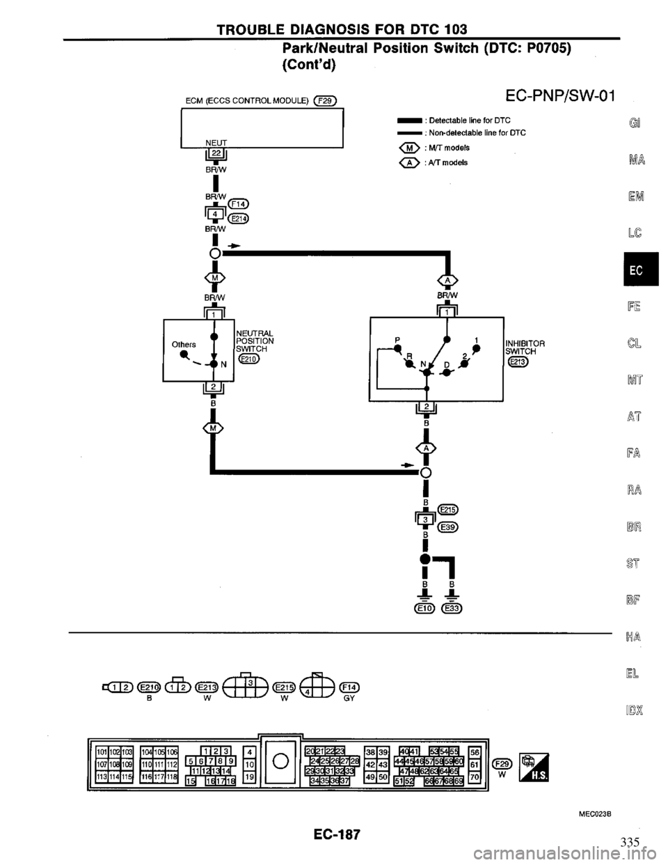 NISSAN PRIMERA 1995  Service Repair Manual 335 