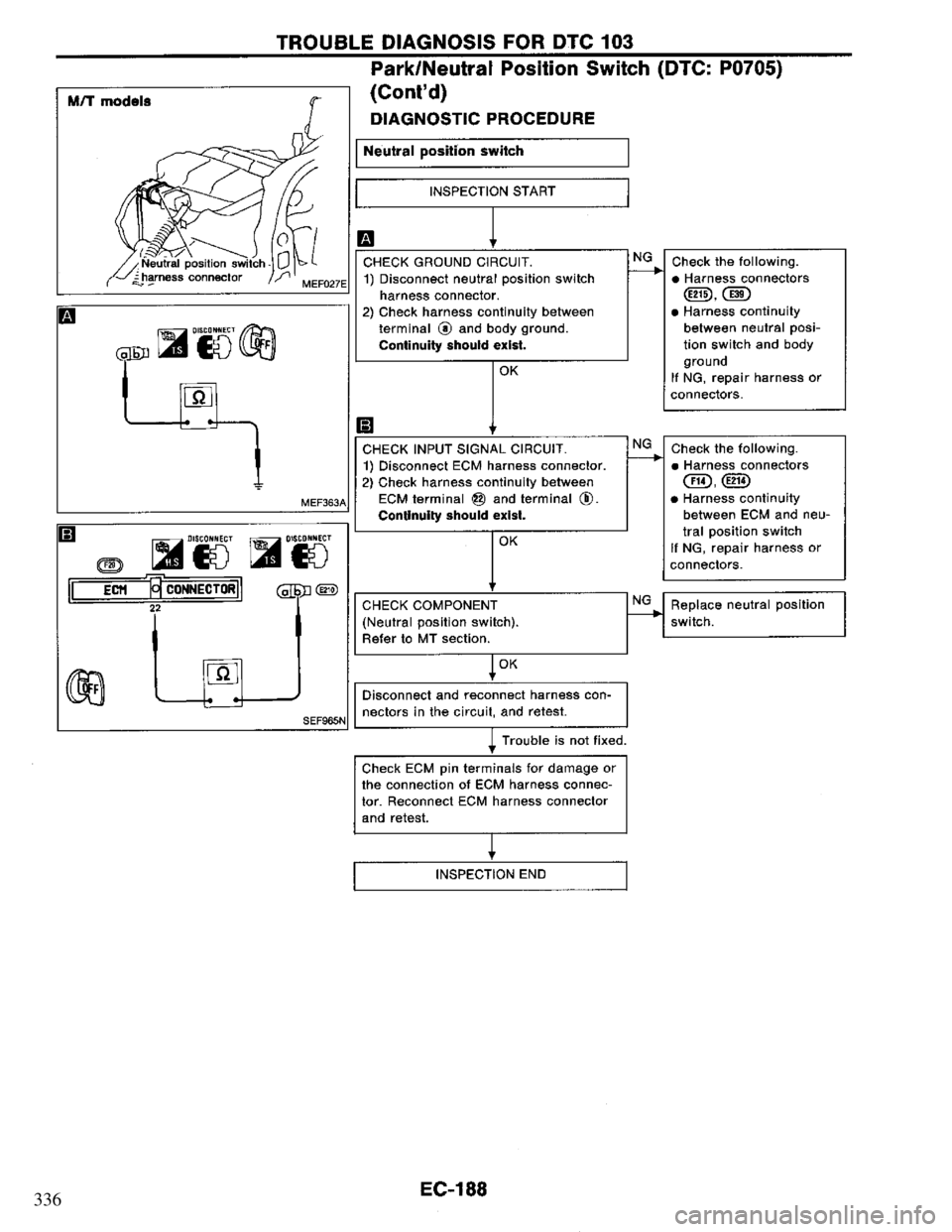 NISSAN PRIMERA 1995  Service Repair Manual 336 