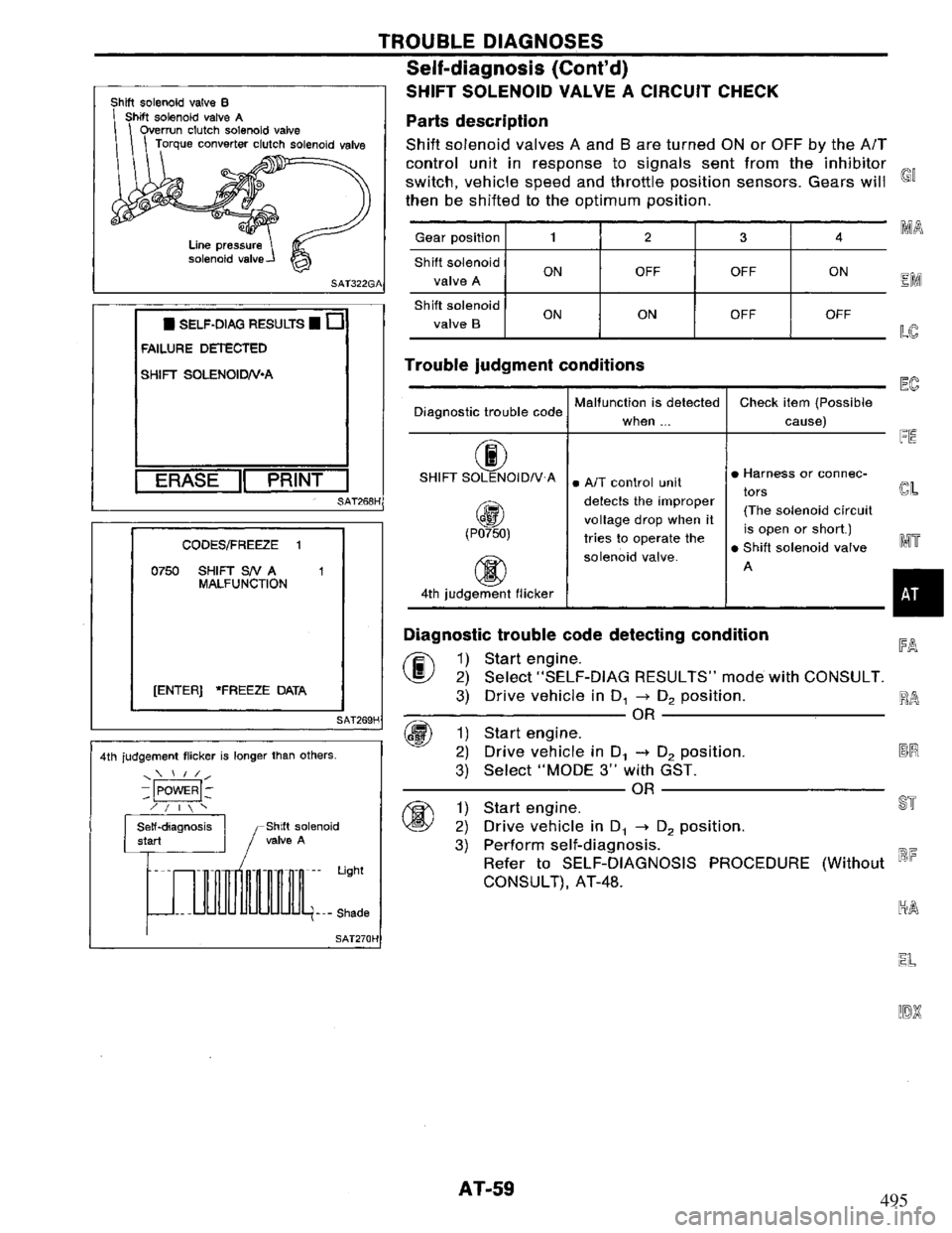 NISSAN PRIMERA 1995  Service Repair Manual 495 