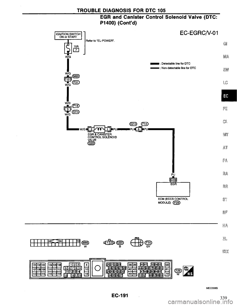 NISSAN PRIMERA 1995  Service Repair Manual 339 