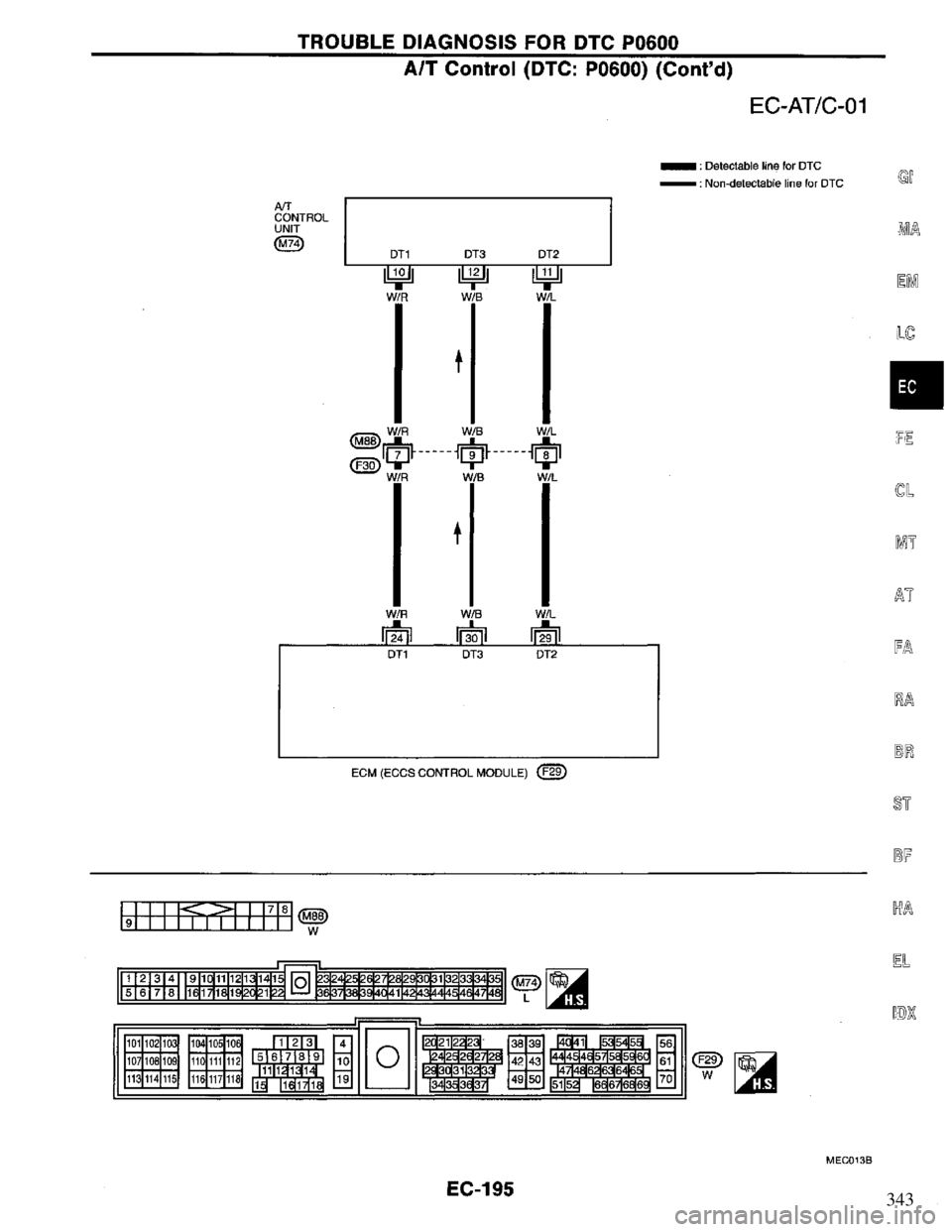 NISSAN PRIMERA 1995  Service Repair Manual 343 