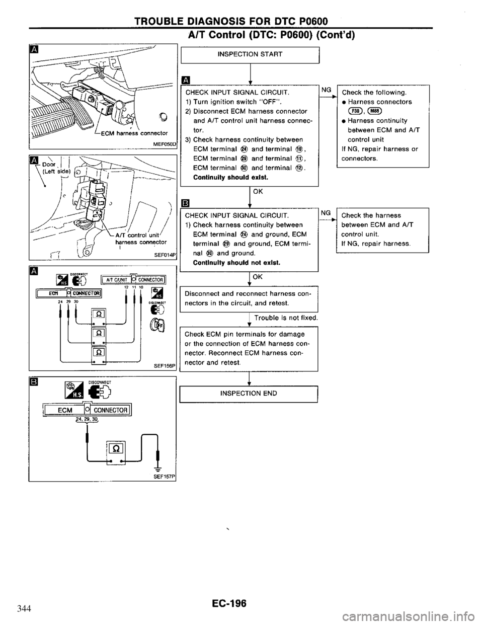 NISSAN PRIMERA 1995  Service Repair Manual 344 