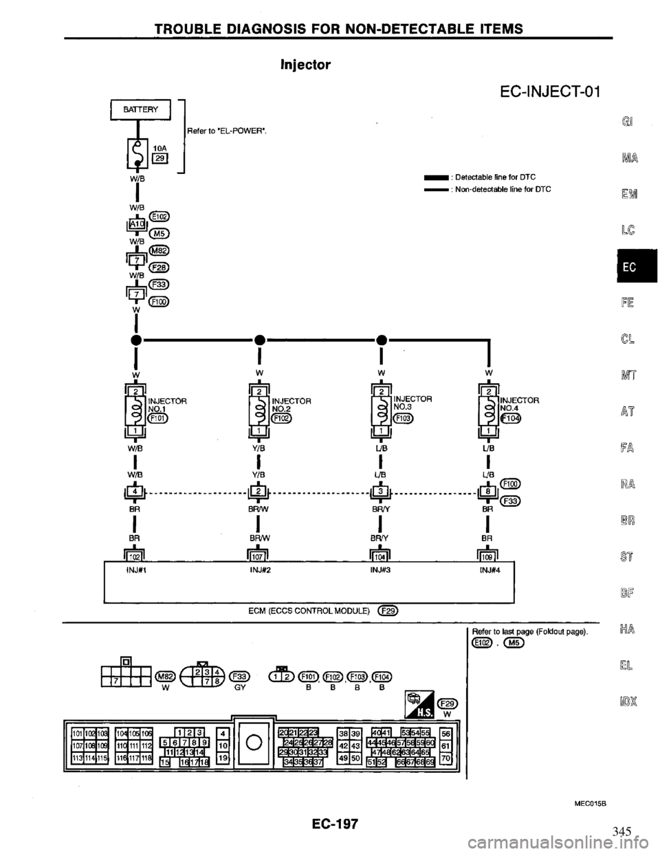 NISSAN PRIMERA 1995  Service Repair Manual 345 