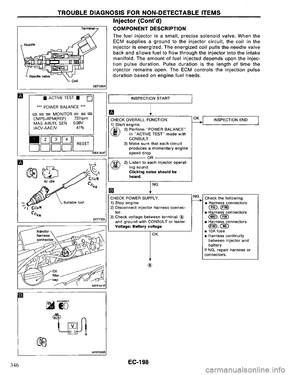 NISSAN PRIMERA 1995  Service Repair Manual 346 