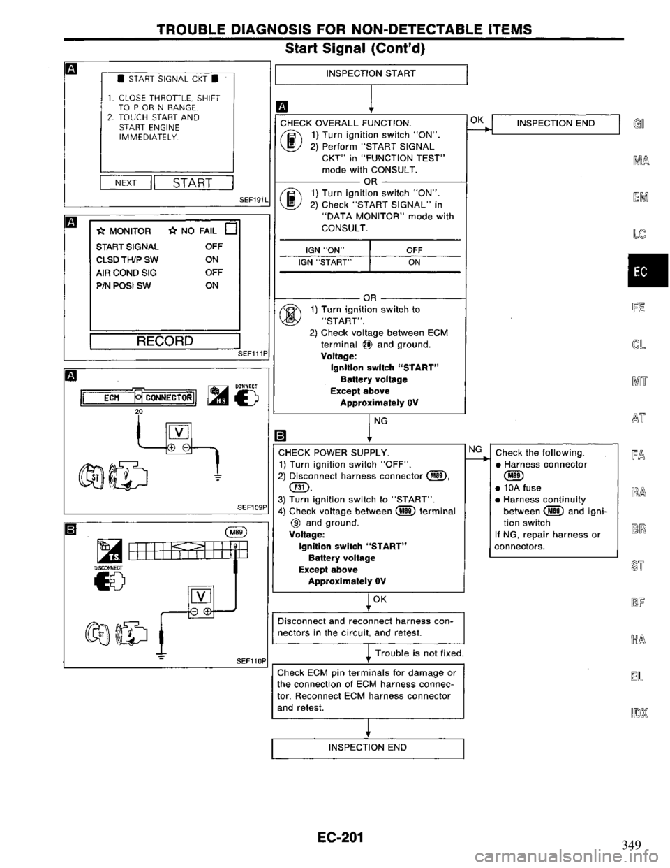 NISSAN PRIMERA 1995  Service Repair Manual 349 